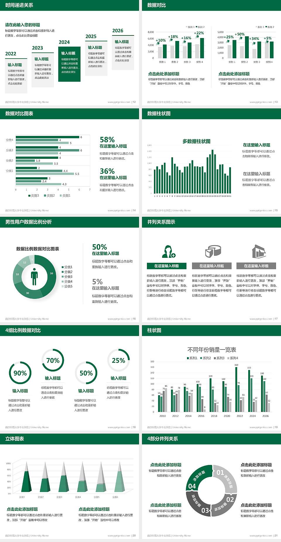 南京师范大学中北学院硕士研究生/本科生毕业论文答辩/开题报告通用PPT模板下载4:3格式幻灯片预览图3