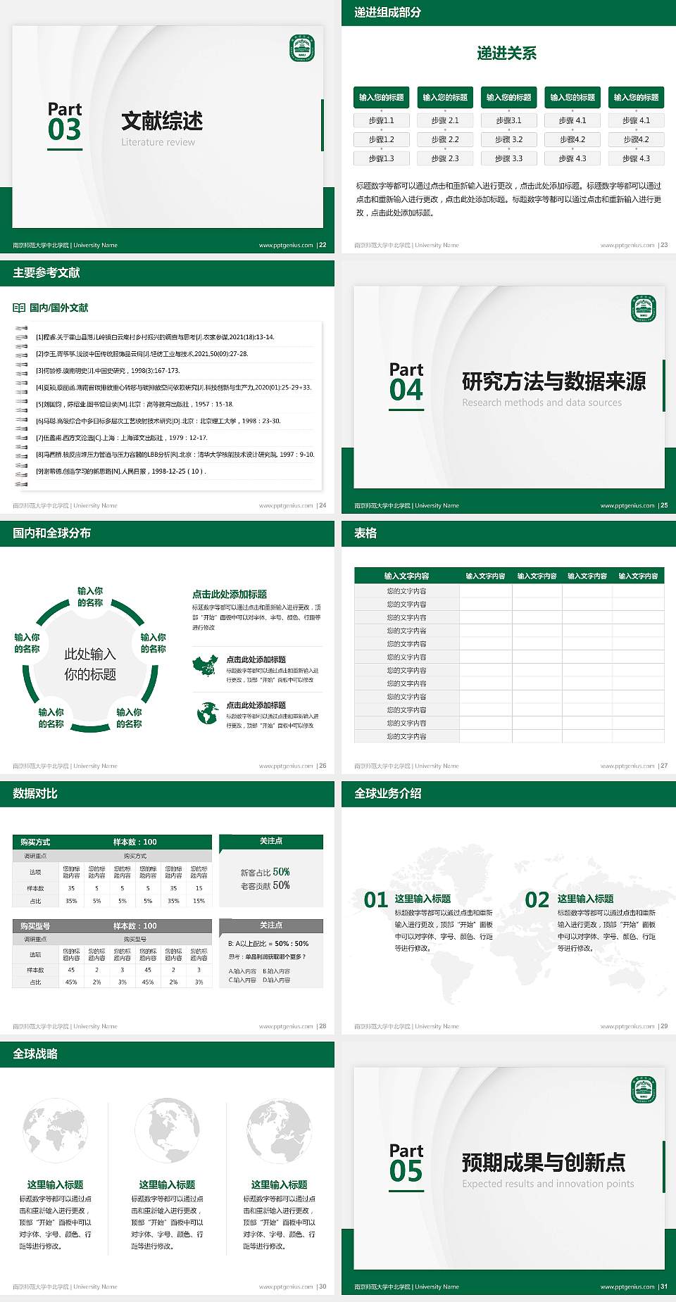 南京师范大学中北学院硕士研究生/本科生毕业论文答辩/开题报告通用PPT模板下载4:3格式幻灯片预览图4