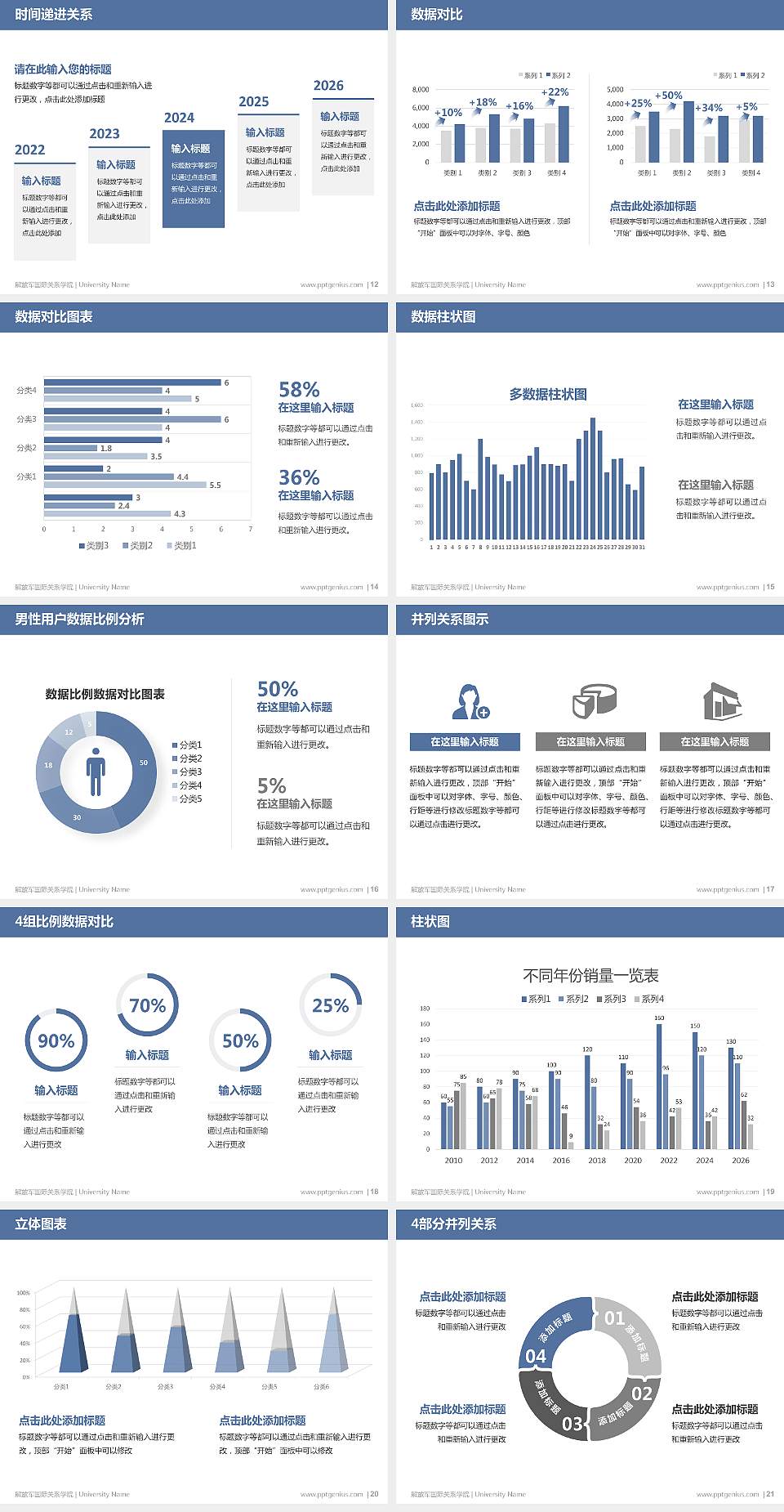 解放军国际关系学院硕士研究生/本科生毕业论文答辩/开题报告通用PPT模板下载4:3格式幻灯片预览图3