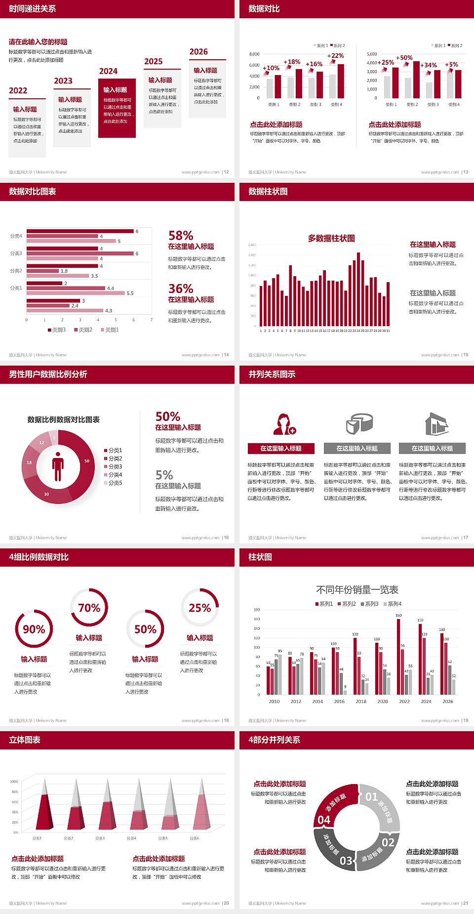 遵义医科大学硕士研究生/本科生毕业论文答辩/开题报告通用PPT模板下载4:3格式幻灯片预览图3