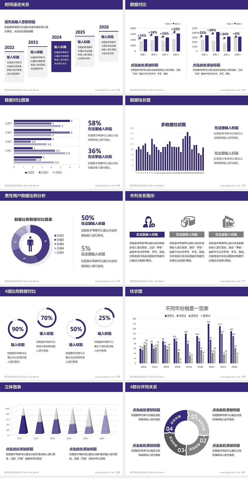 周口职业技术学院硕士研究生/本科生毕业论文答辩/开题报告通用PPT模板下载4:3格式幻灯片预览图3