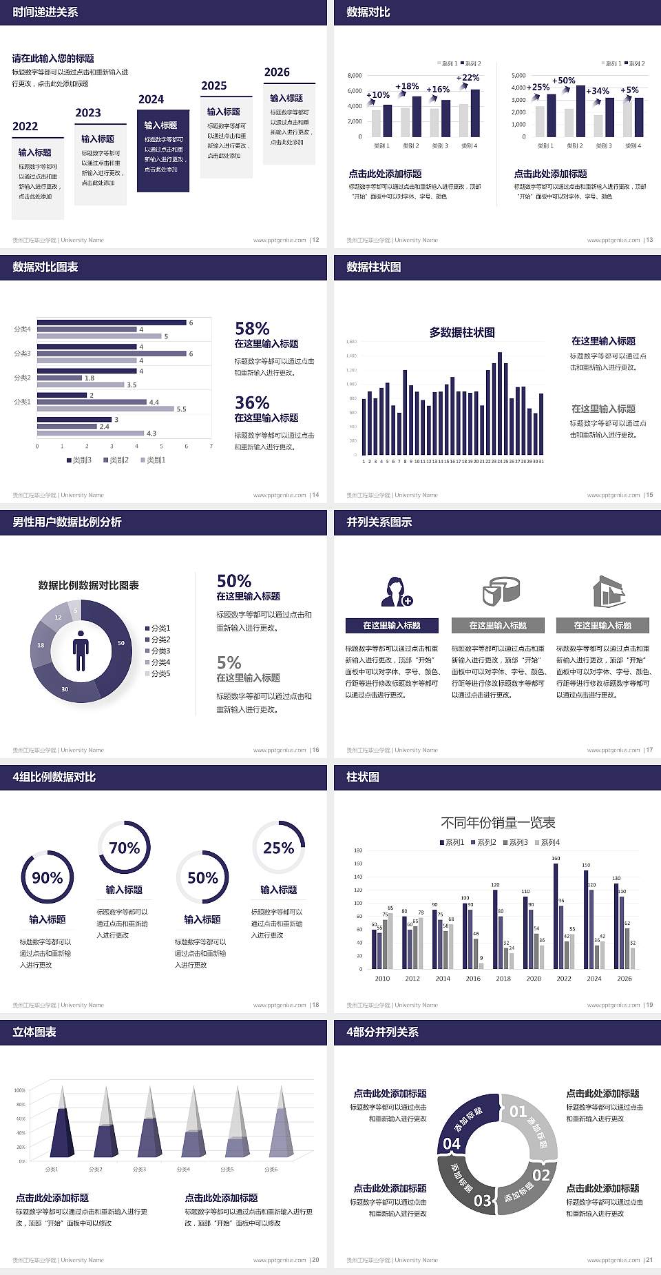 贵州工程职业学院硕士研究生/本科生毕业论文答辩/开题报告通用PPT模板下载4:3格式幻灯片预览图3