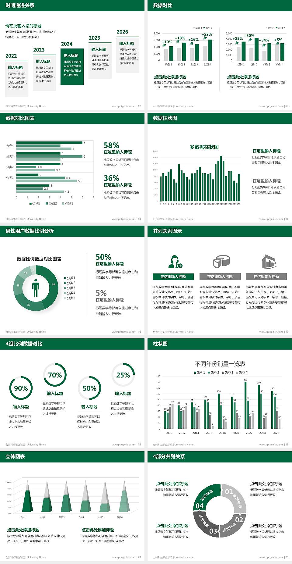 台州科技职业学院硕士研究生/本科生毕业论文答辩/开题报告通用PPT模板下载4:3格式幻灯片预览图3