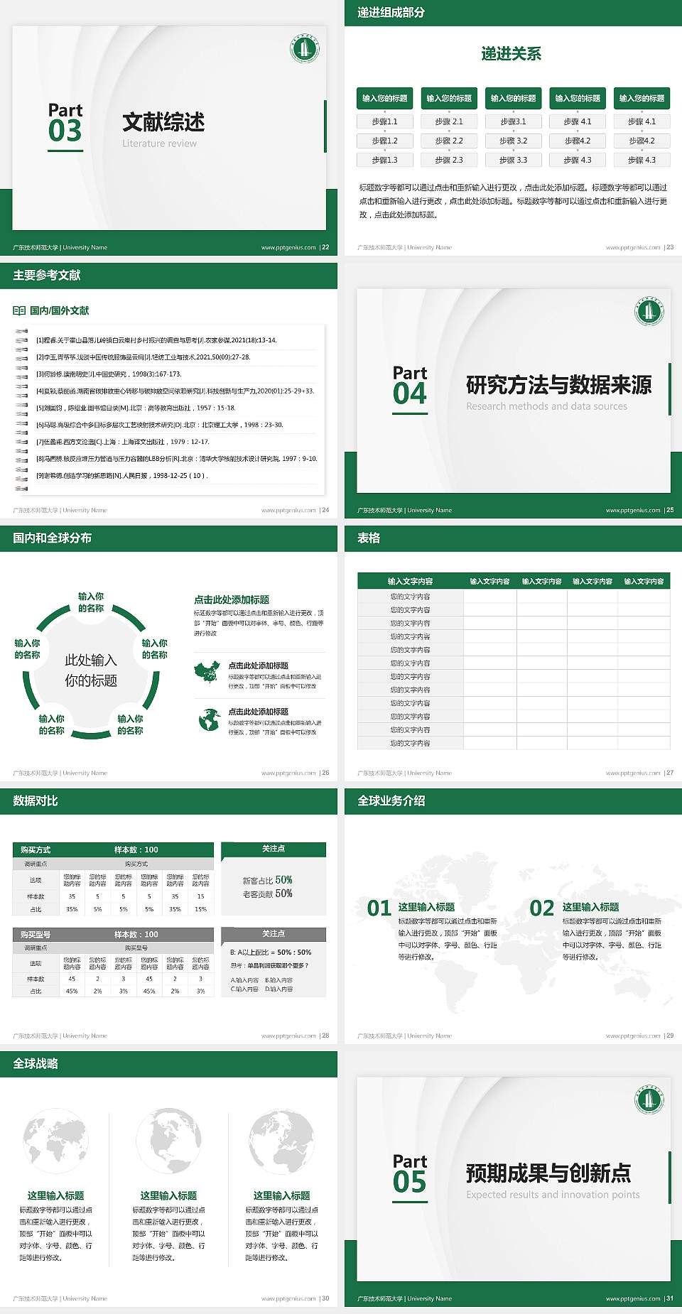 广东技术师范大学硕士研究生/本科生毕业论文答辩/开题报告通用PPT模板下载4:3格式幻灯片预览图4