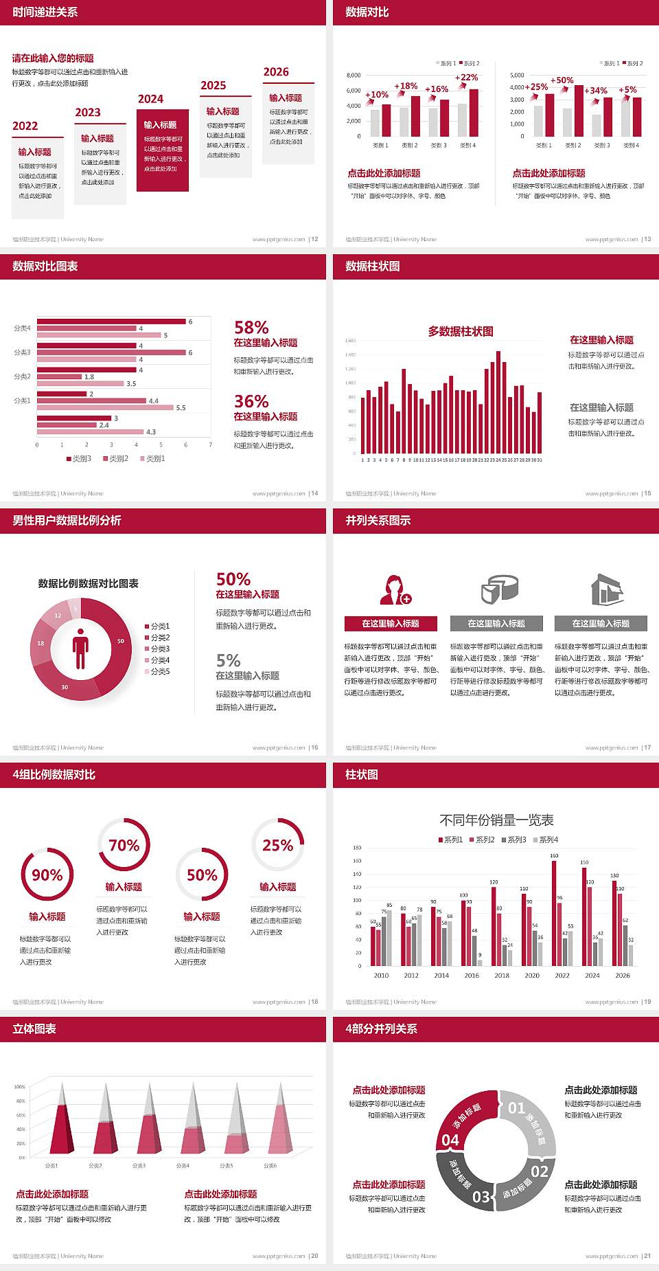 福州职业技术学院硕士研究生/本科生毕业论文答辩/开题报告通用PPT模板下载4:3格式幻灯片预览图3