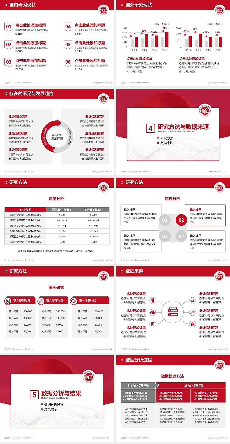 上海立信会计金融学院论文答辩标准PPT模板4:3格式幻灯片预览图4