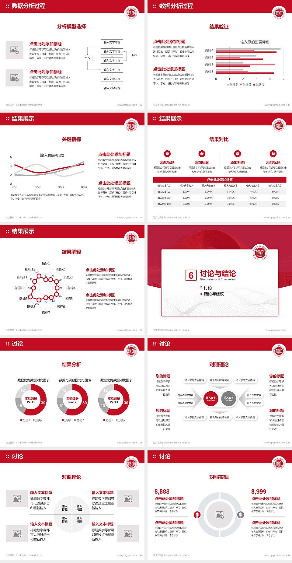 上海立信会计金融学院论文答辩标准PPT模板4:3格式幻灯片预览图5