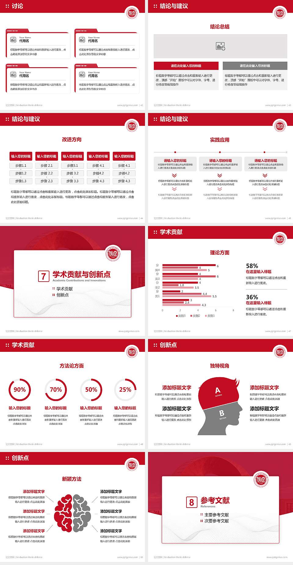 上海立信会计金融学院论文答辩标准PPT模板4:3格式幻灯片预览图6