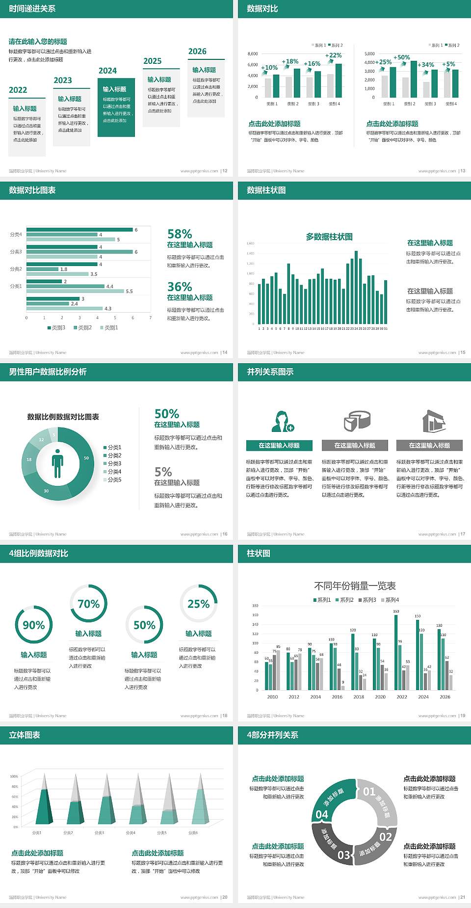 淄博职业学院硕士研究生/本科生毕业论文答辩/开题报告通用PPT模板下载4:3格式幻灯片预览图3