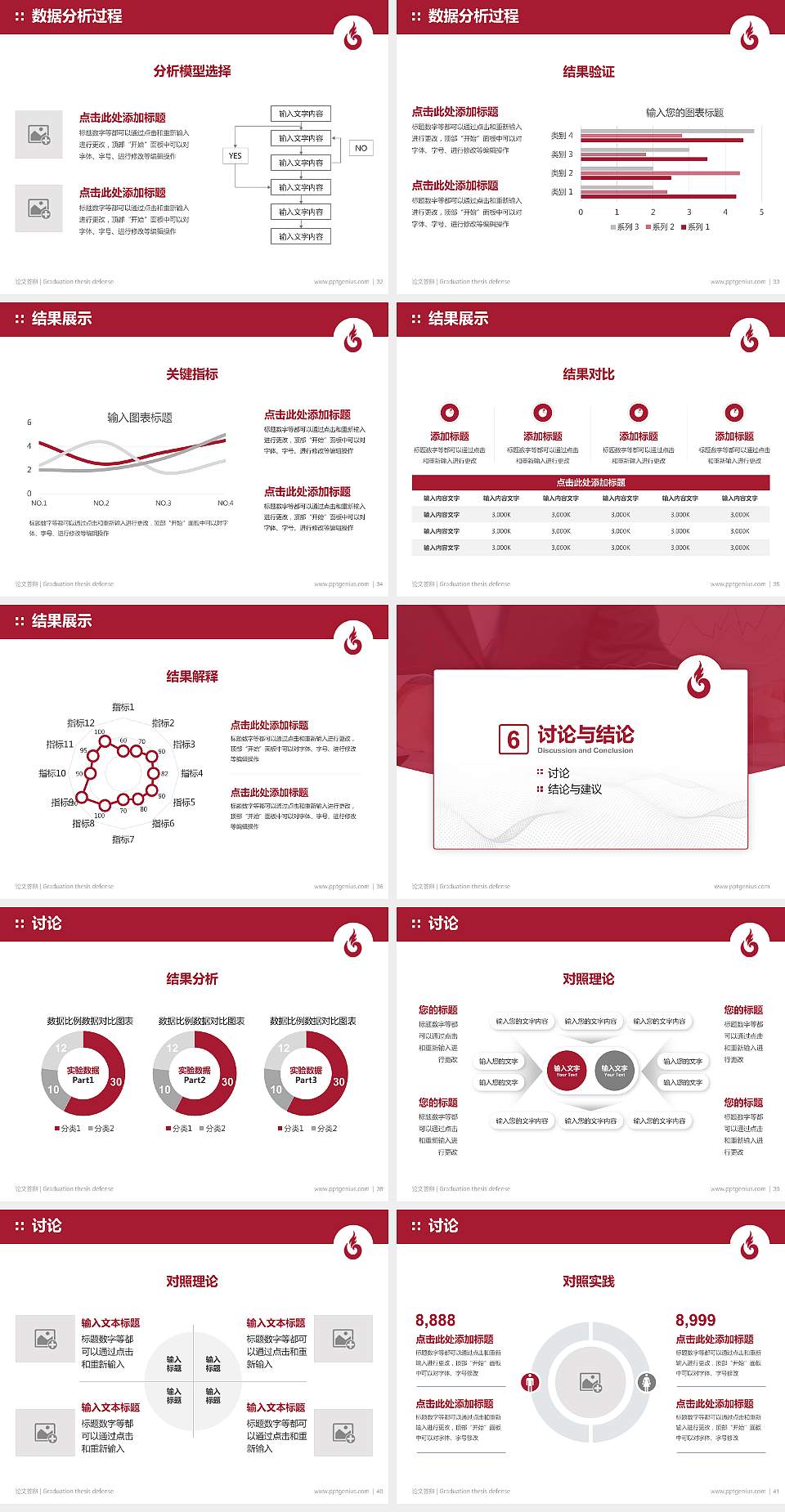 四川工商职业技术学院论文答辩标准PPT模板4:3格式幻灯片预览图5