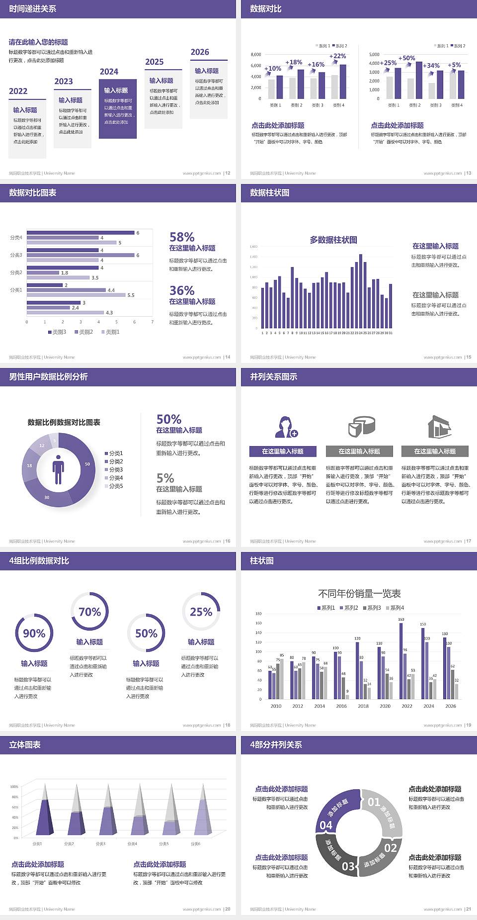 揭阳职业技术学院硕士研究生/本科生毕业论文答辩/开题报告通用PPT模板下载4:3格式幻灯片预览图3