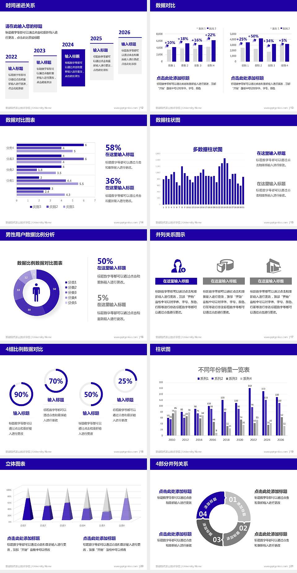 新疆现代职业技术学院硕士研究生/本科生毕业论文答辩/开题报告通用PPT模板下载4:3格式幻灯片预览图3