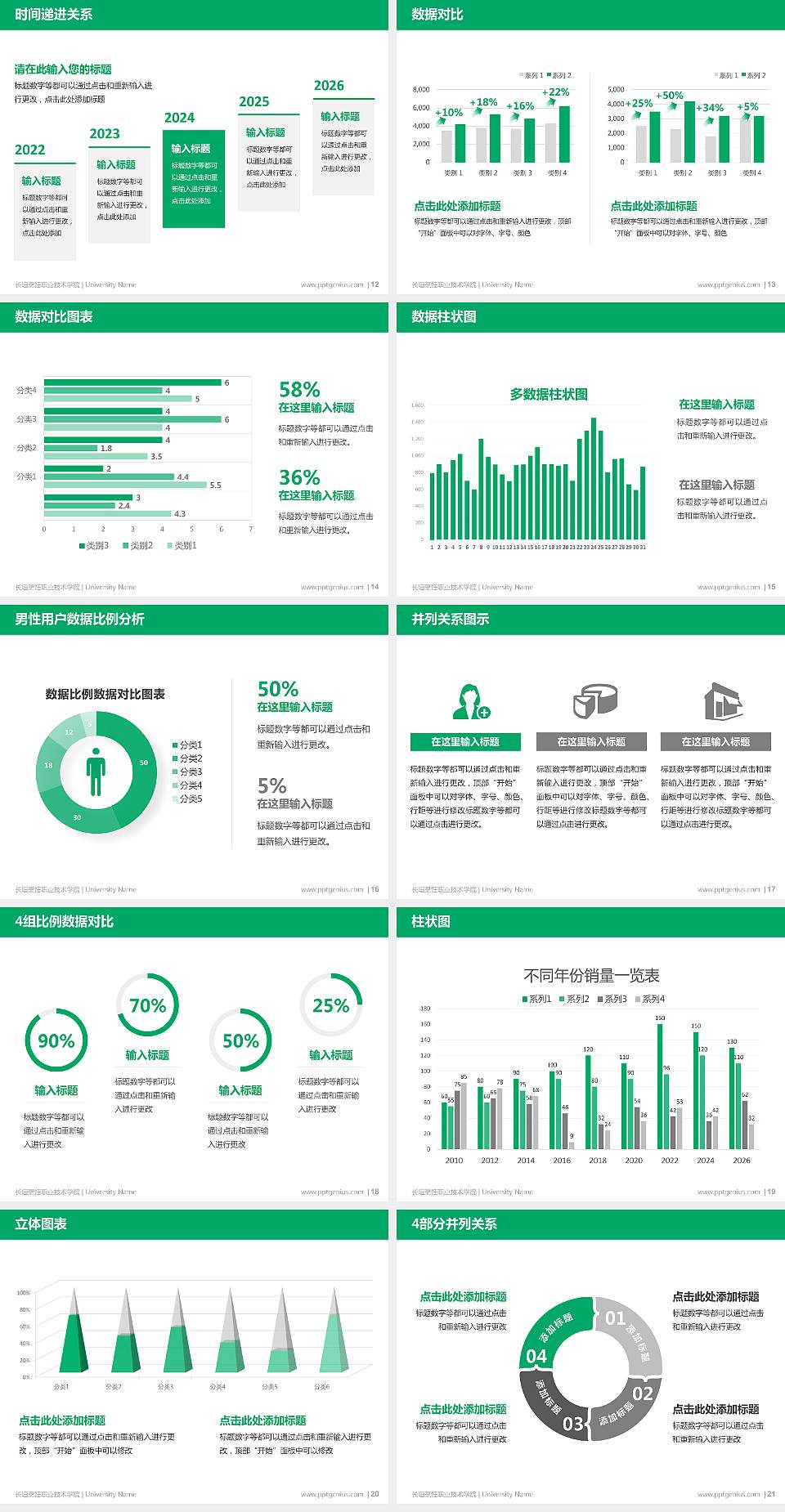 长垣烹饪职业技术学院硕士研究生/本科生毕业论文答辩/开题报告通用PPT模板下载4:3格式幻灯片预览图3