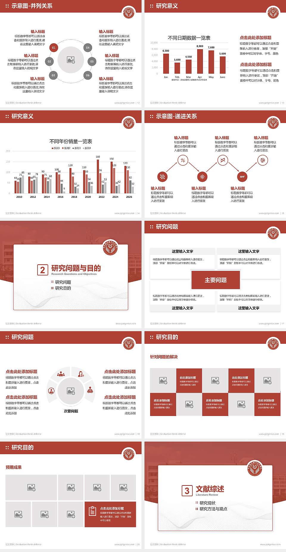云南能源职业技术学院论文答辩标准PPT模板4:3格式幻灯片预览图3