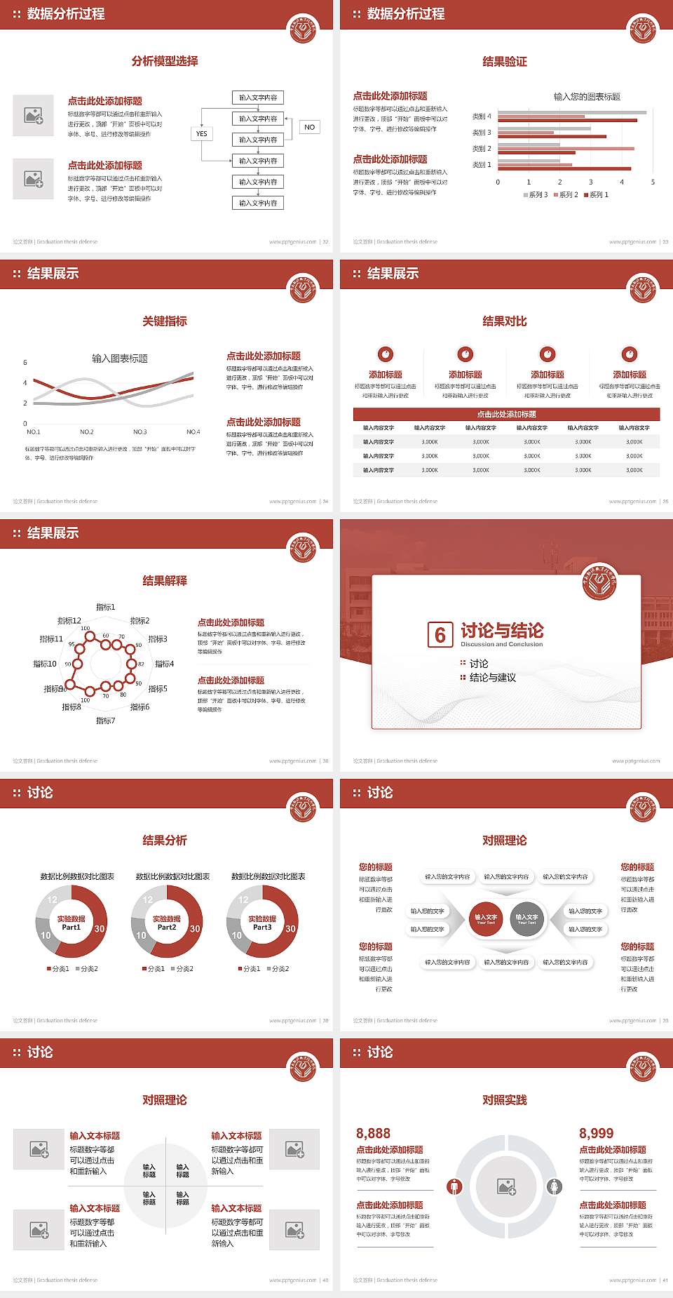 云南能源职业技术学院论文答辩标准PPT模板4:3格式幻灯片预览图5