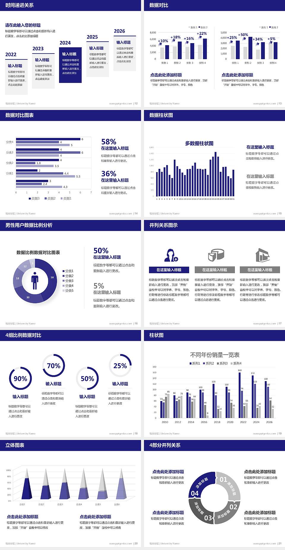 亳州学院硕士研究生/本科生毕业论文答辩/开题报告通用PPT模板下载4:3格式幻灯片预览图3