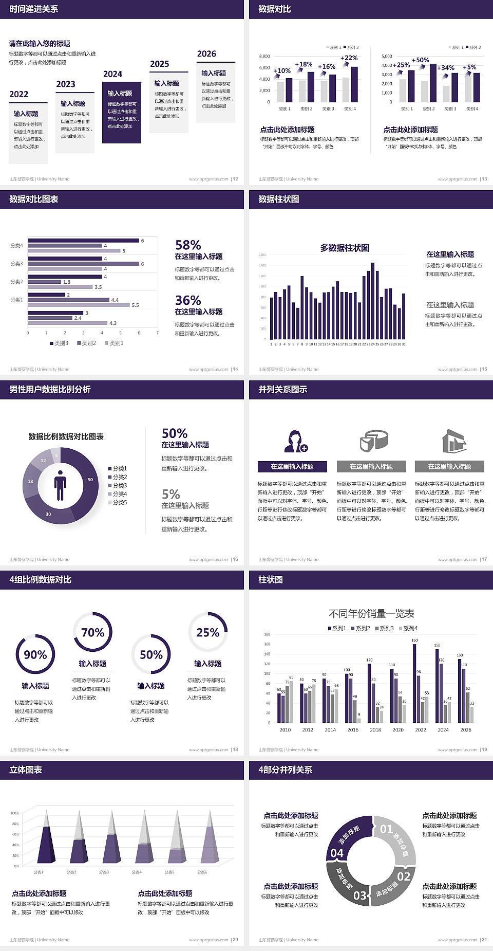 山东警察学院硕士研究生/本科生毕业论文答辩/开题报告通用PPT模板下载4:3格式幻灯片预览图3