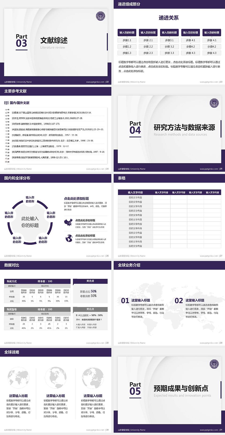 山东警察学院硕士研究生/本科生毕业论文答辩/开题报告通用PPT模板下载4:3格式幻灯片预览图4