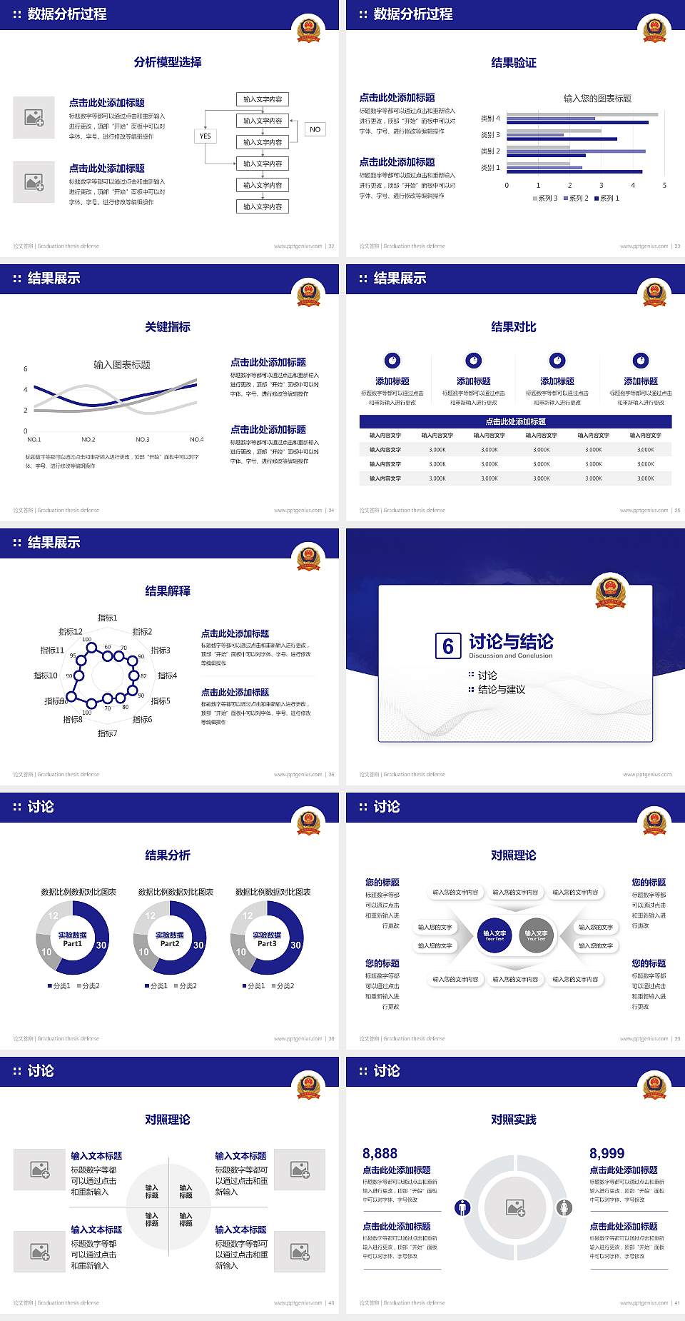武警指挥学院论文答辩标准PPT模板4:3格式幻灯片预览图5
