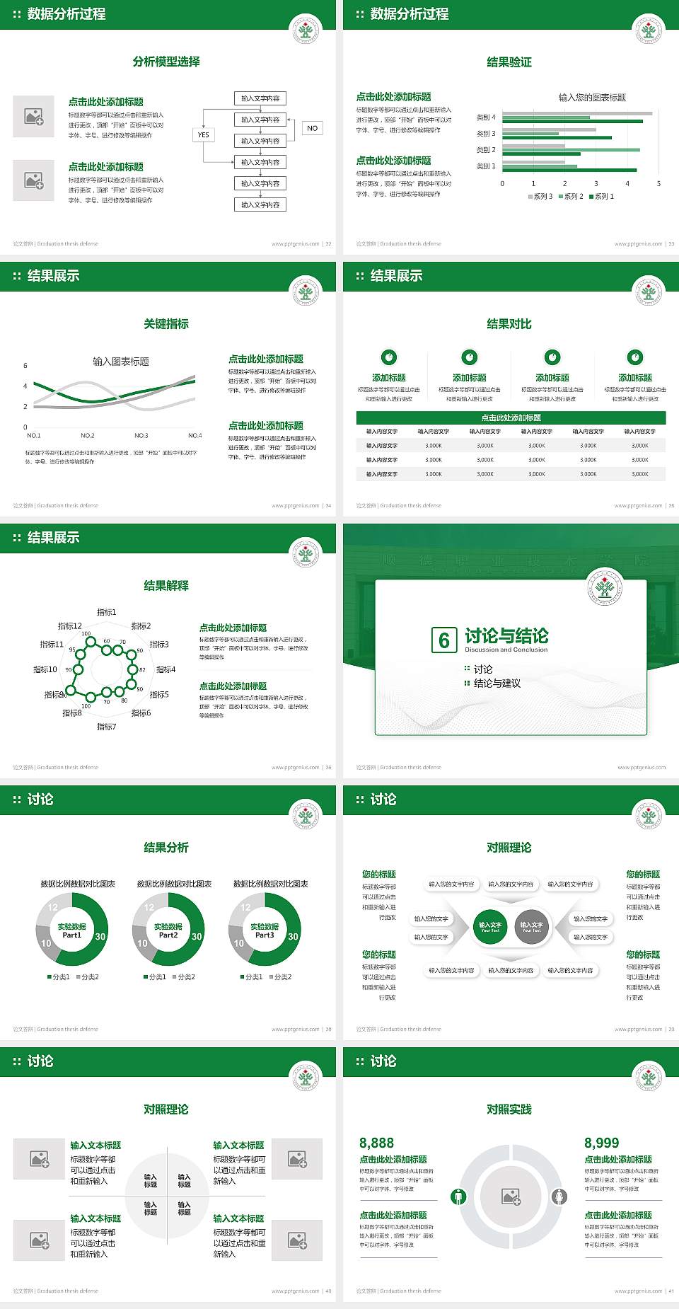 顺德职业技术学院论文答辩标准PPT模板4:3格式幻灯片预览图5