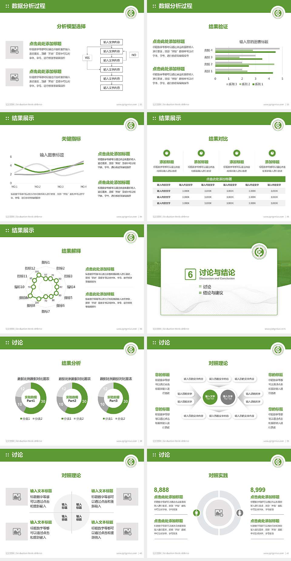 山东中医药高等专科学校论文答辩标准PPT模板4:3格式幻灯片预览图5