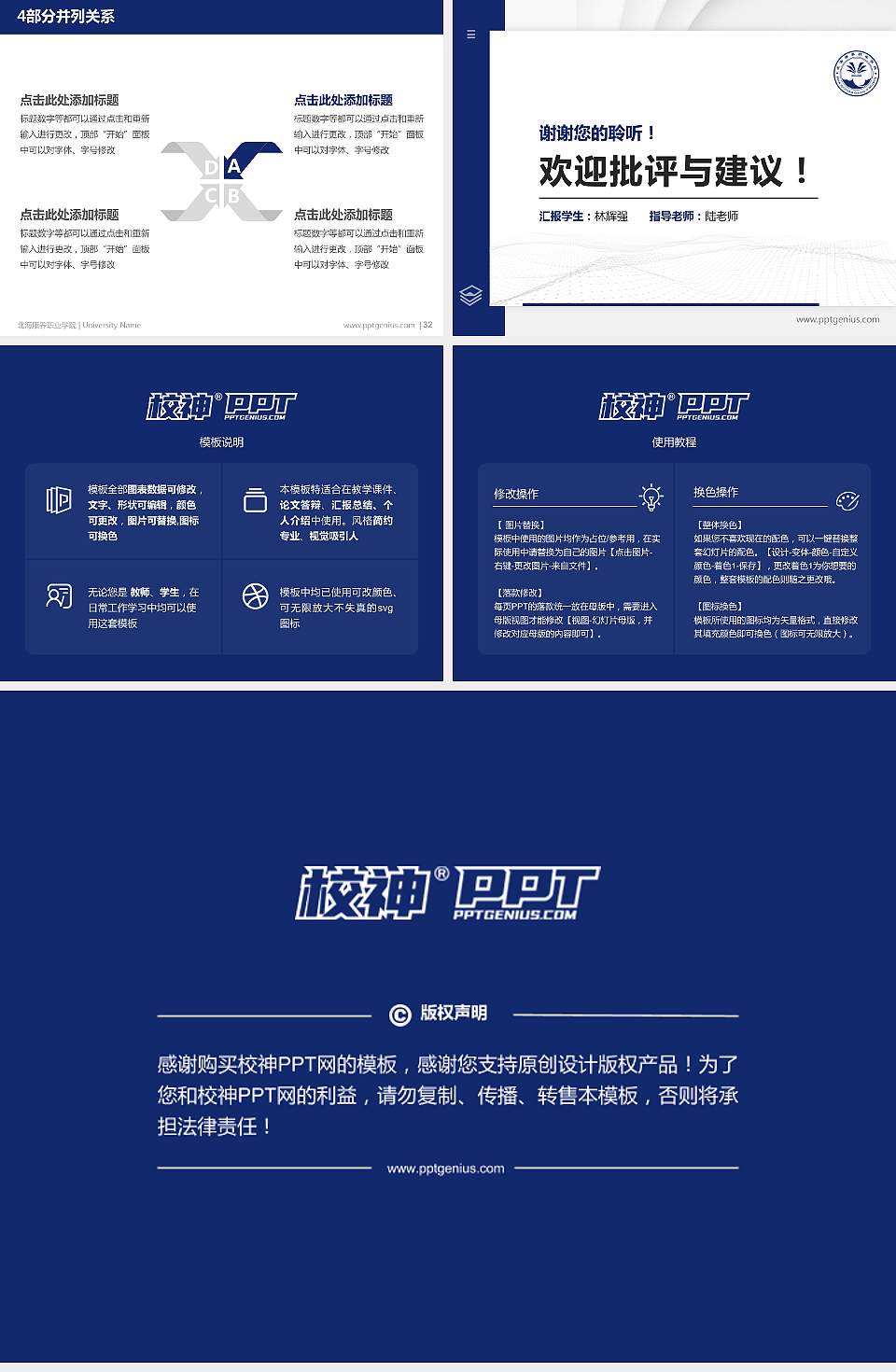 北海康养职业学院硕士研究生/本科生毕业论文答辩/开题报告通用PPT模板下载4:3格式幻灯片预览图5