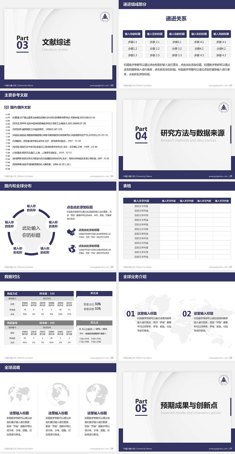 中国计量大学硕士研究生/本科生毕业论文答辩/开题报告通用PPT模板下载4:3格式幻灯片预览图4