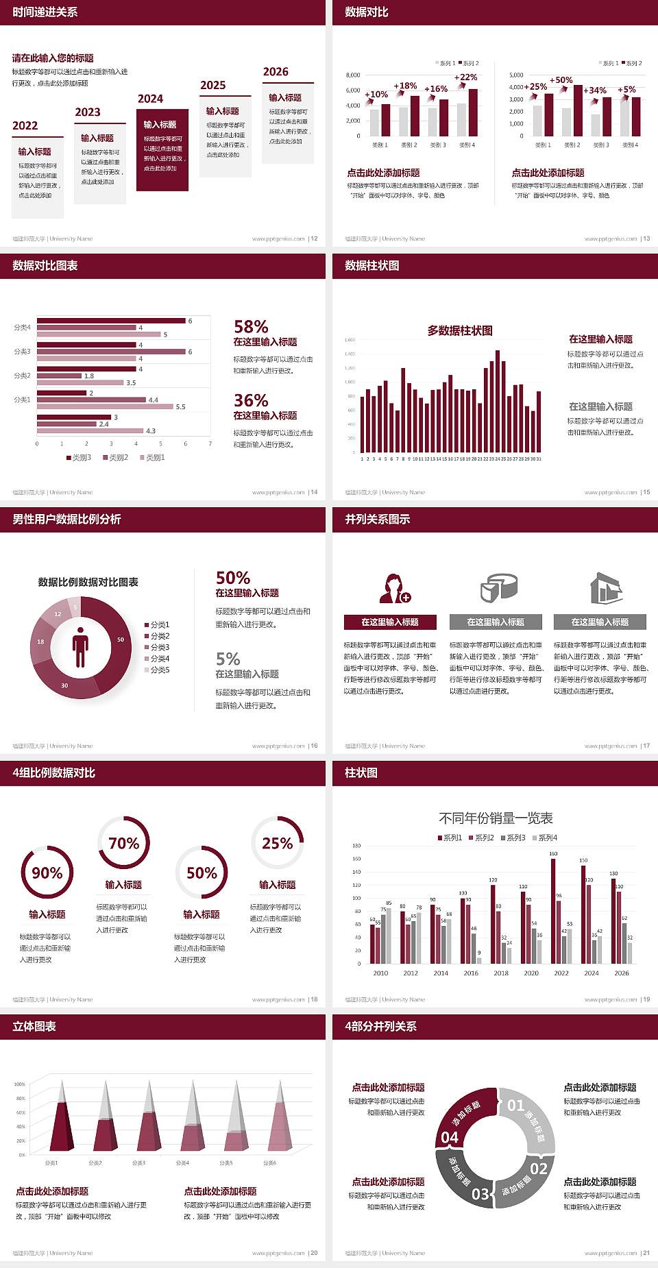 福建师范大学硕士研究生/本科生毕业论文答辩/开题报告通用PPT模板下载4:3格式幻灯片预览图3