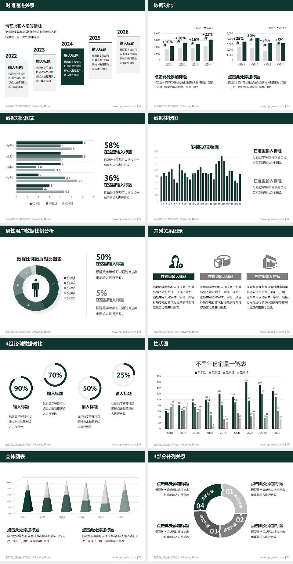 武汉电力职业技术学院硕士研究生/本科生毕业论文答辩/开题报告通用PPT模板下载4:3格式幻灯片预览图3