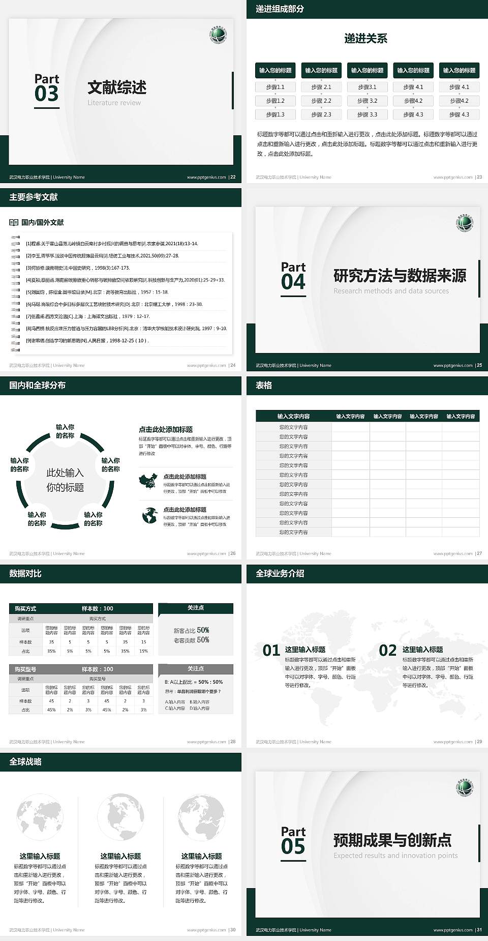 武汉电力职业技术学院硕士研究生/本科生毕业论文答辩/开题报告通用PPT模板下载4:3格式幻灯片预览图4