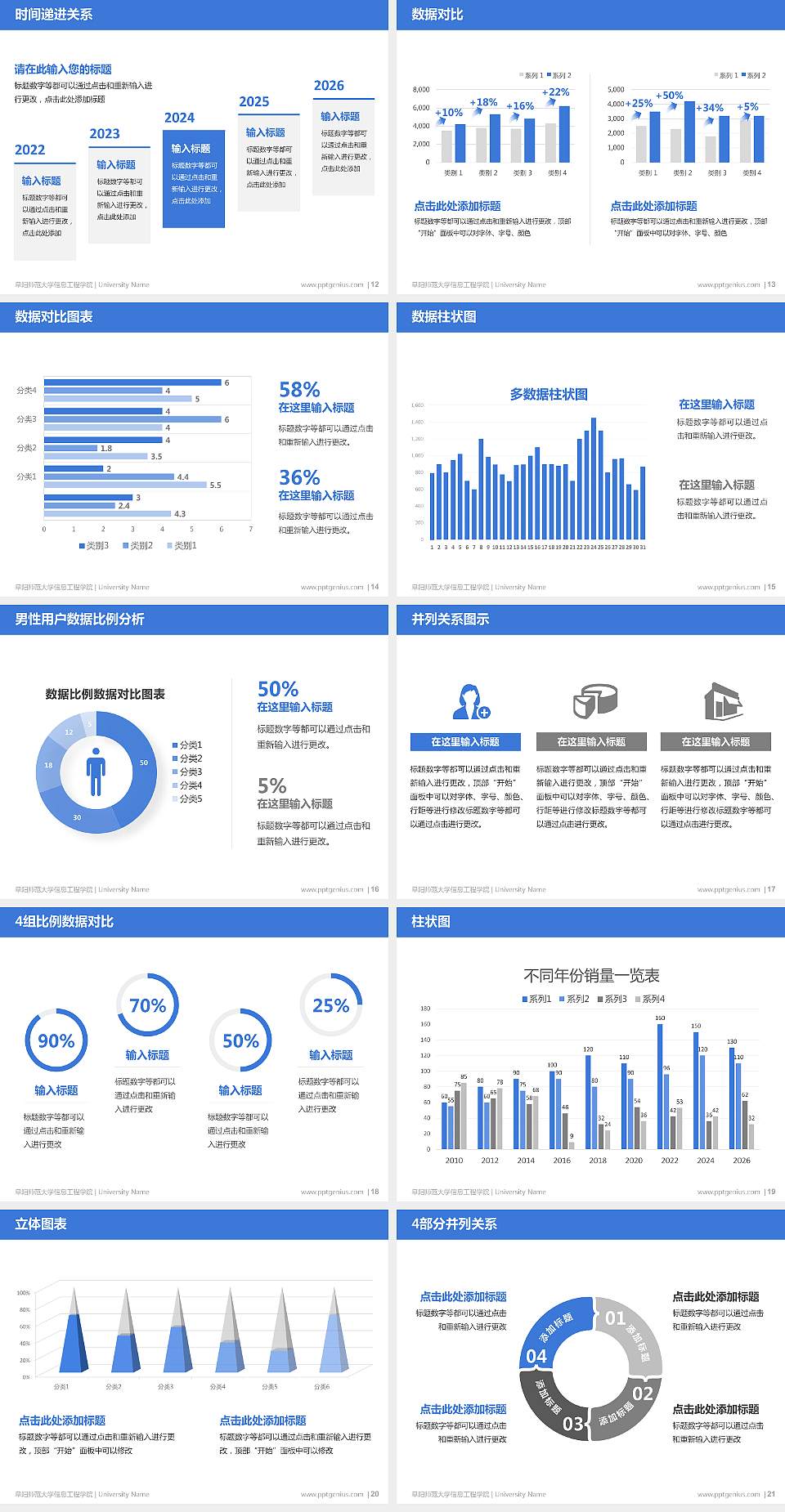 阜阳师范大学信息工程学院硕士研究生/本科生毕业论文答辩/开题报告通用PPT模板下载4:3格式幻灯片预览图3