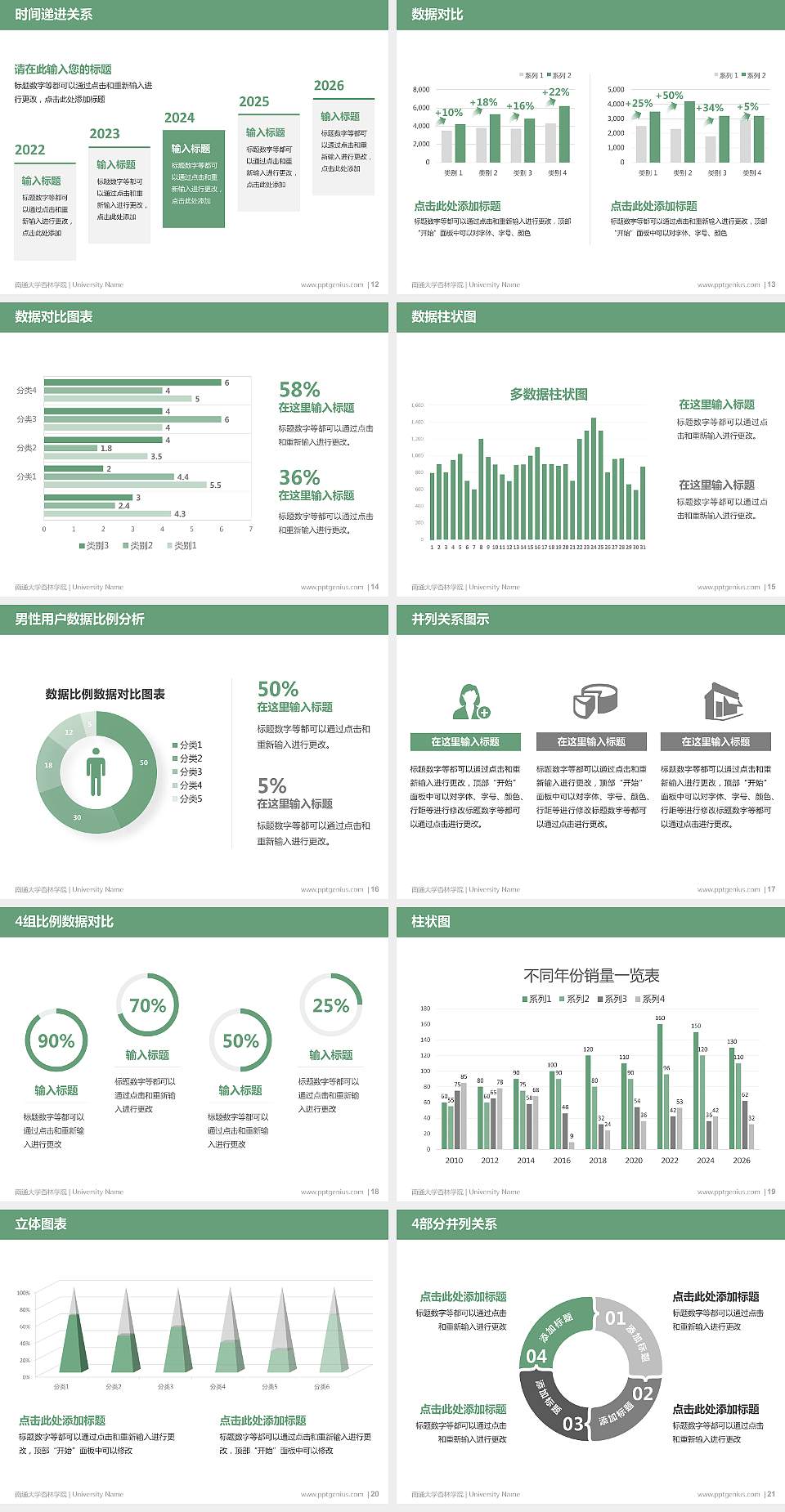 南通大学杏林学院硕士研究生/本科生毕业论文答辩/开题报告通用PPT模板下载4:3格式幻灯片预览图3