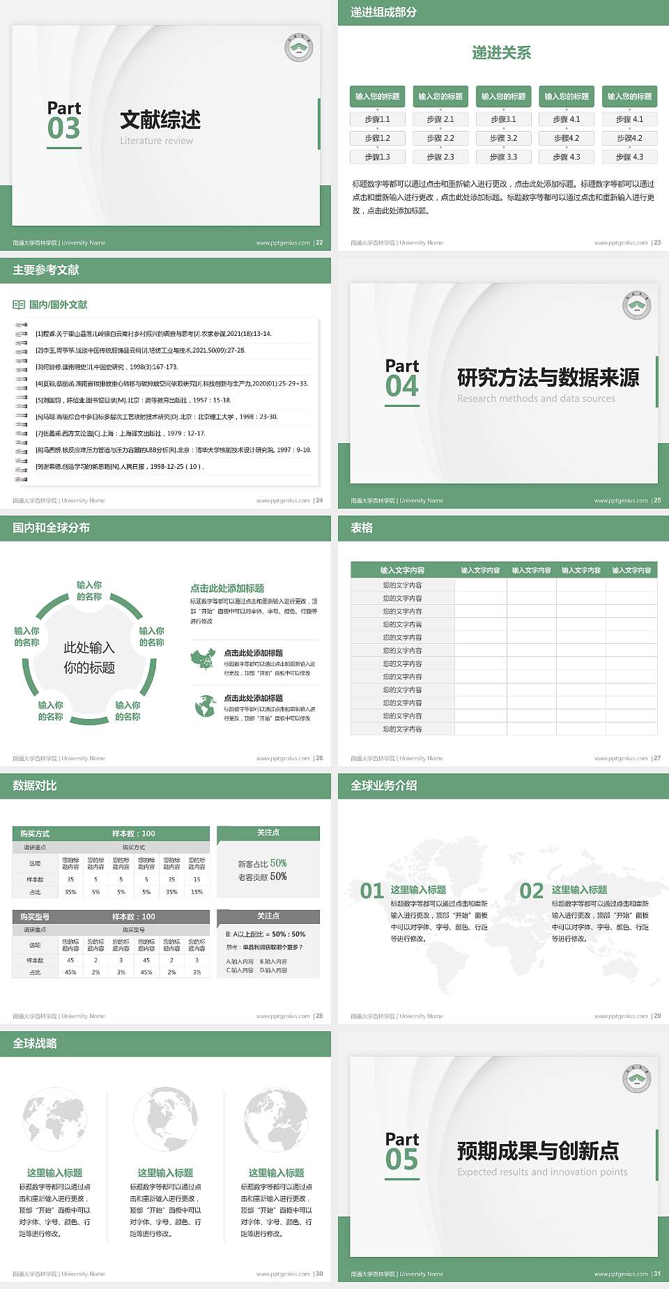 南通大学杏林学院硕士研究生/本科生毕业论文答辩/开题报告通用PPT模板下载4:3格式幻灯片预览图4