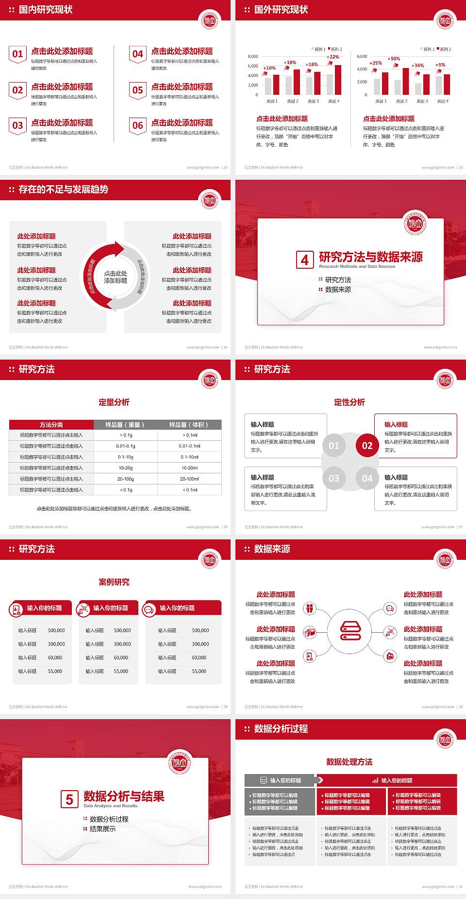 上海立信会计学院论文答辩标准PPT模板4:3格式幻灯片预览图4