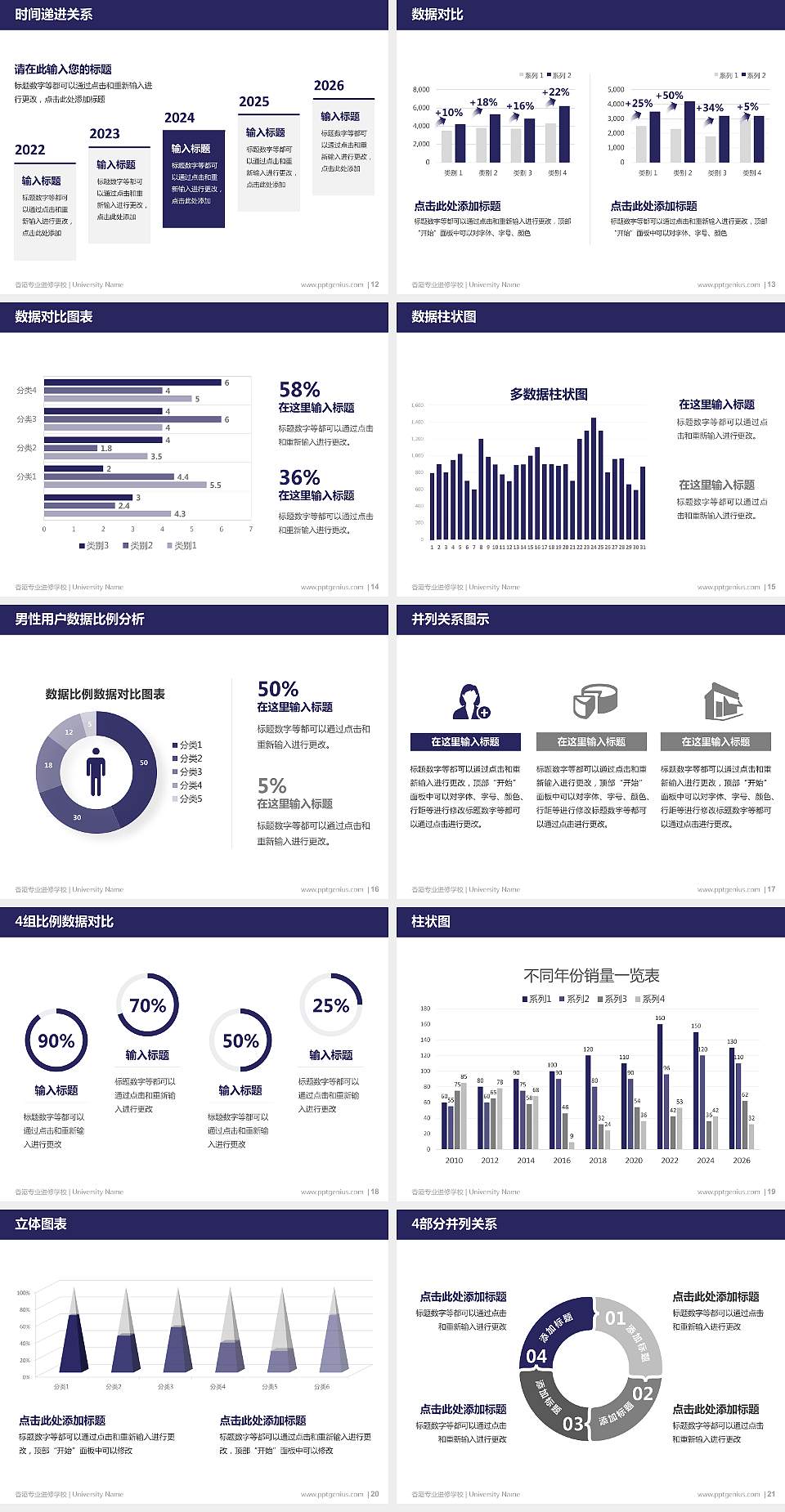 香港专业进修学校硕士研究生/本科生毕业论文答辩/开题报告通用PPT模板下载4:3格式幻灯片预览图3