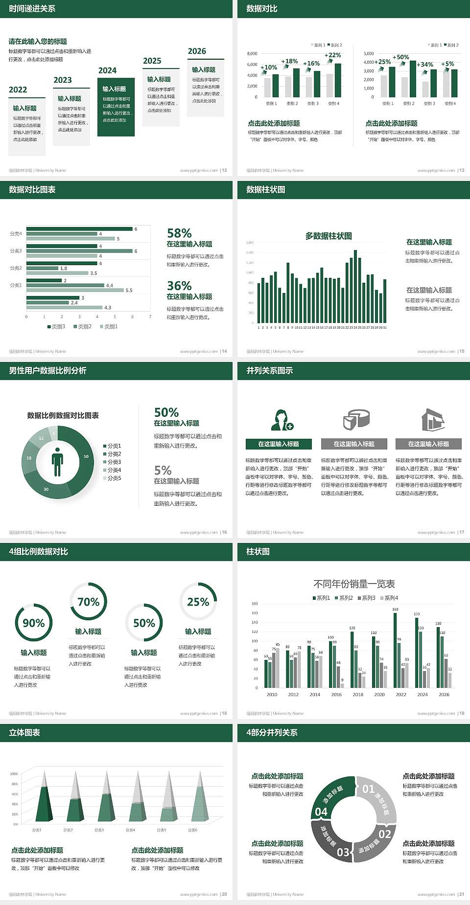 信阳农林学院硕士研究生/本科生毕业论文答辩/开题报告通用PPT模板下载4:3格式幻灯片预览图3