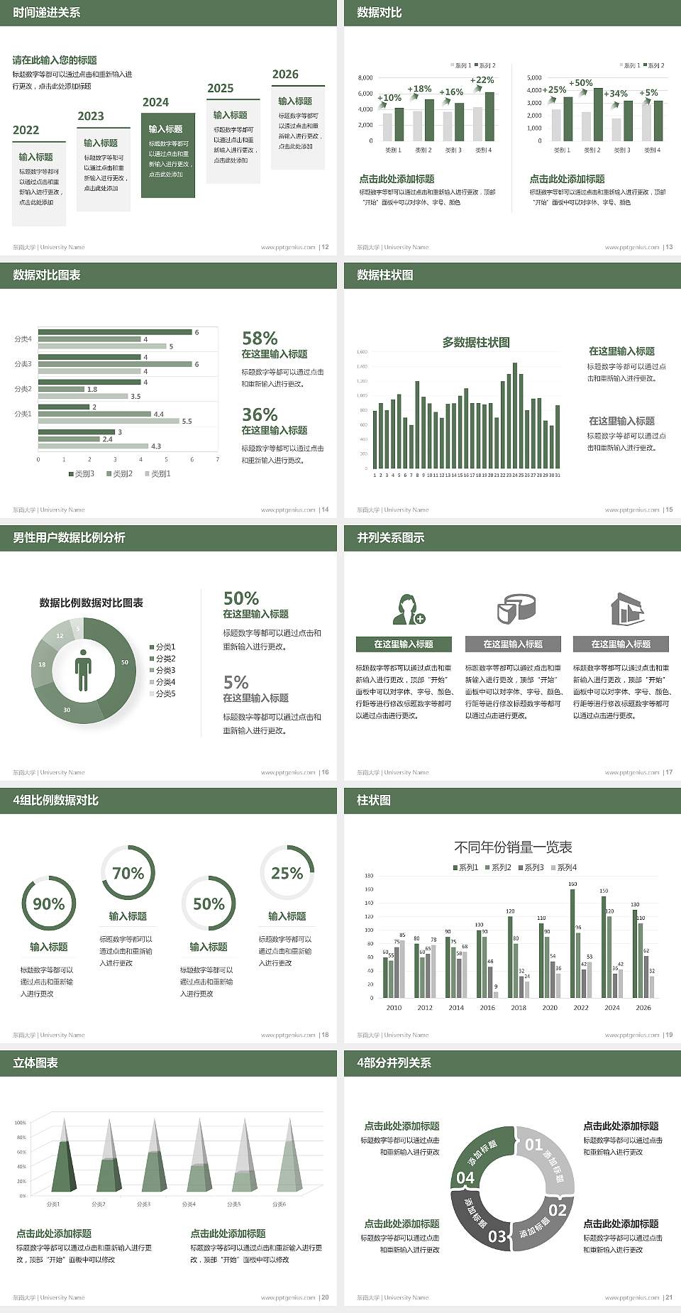 东南大学硕士研究生/本科生毕业论文答辩/开题报告通用PPT模板下载4:3格式幻灯片预览图3