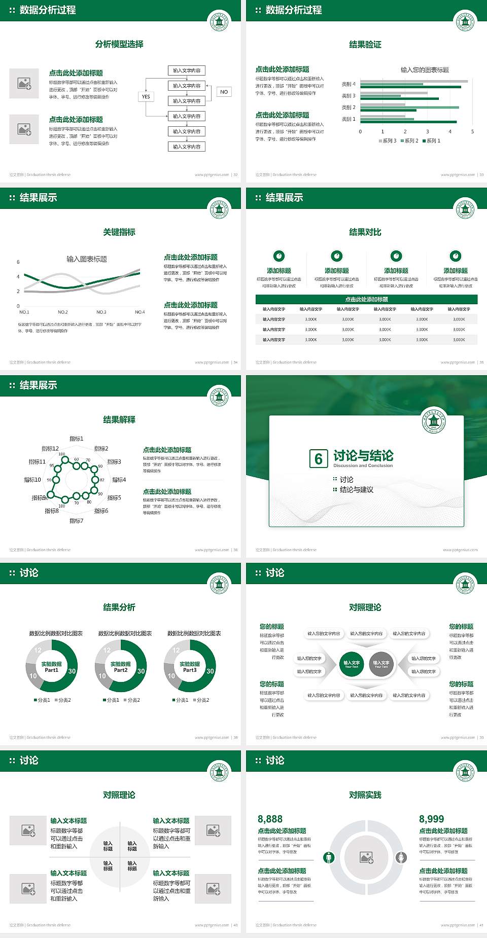 安庆医药高等专科学校论文答辩标准PPT模板4:3格式幻灯片预览图5