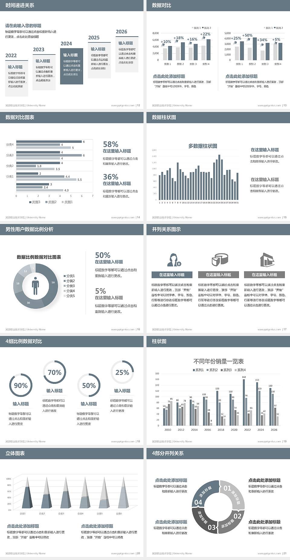 河源职业技术学院硕士研究生/本科生毕业论文答辩/开题报告通用PPT模板下载4:3格式幻灯片预览图3