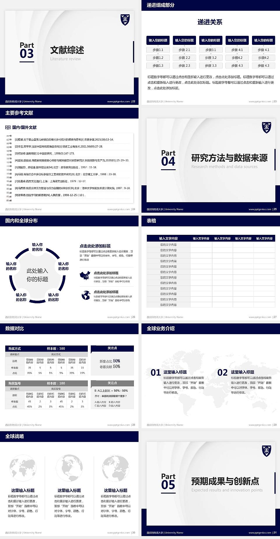 西交利物浦大学硕士研究生/本科生毕业论文答辩/开题报告通用PPT模板下载4:3格式幻灯片预览图4