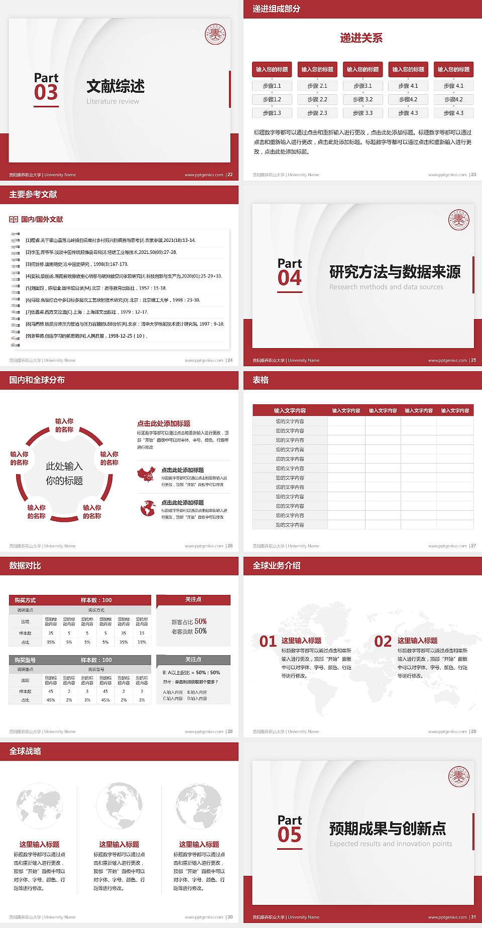 贵阳康养职业大学硕士研究生/本科生毕业论文答辩/开题报告通用PPT模板下载4:3格式幻灯片预览图4