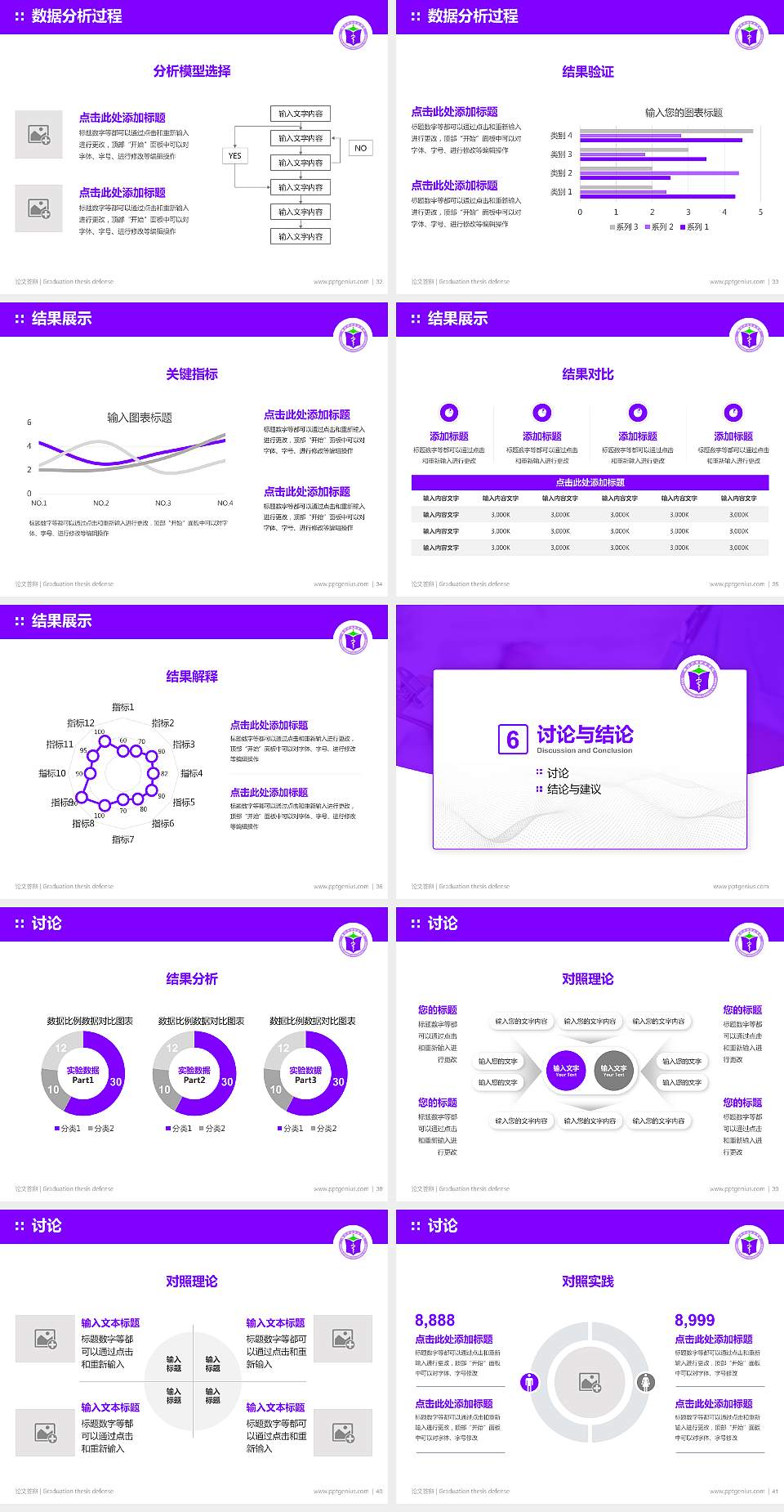 潍坊护理职业学院论文答辩标准PPT模板4:3格式幻灯片预览图5