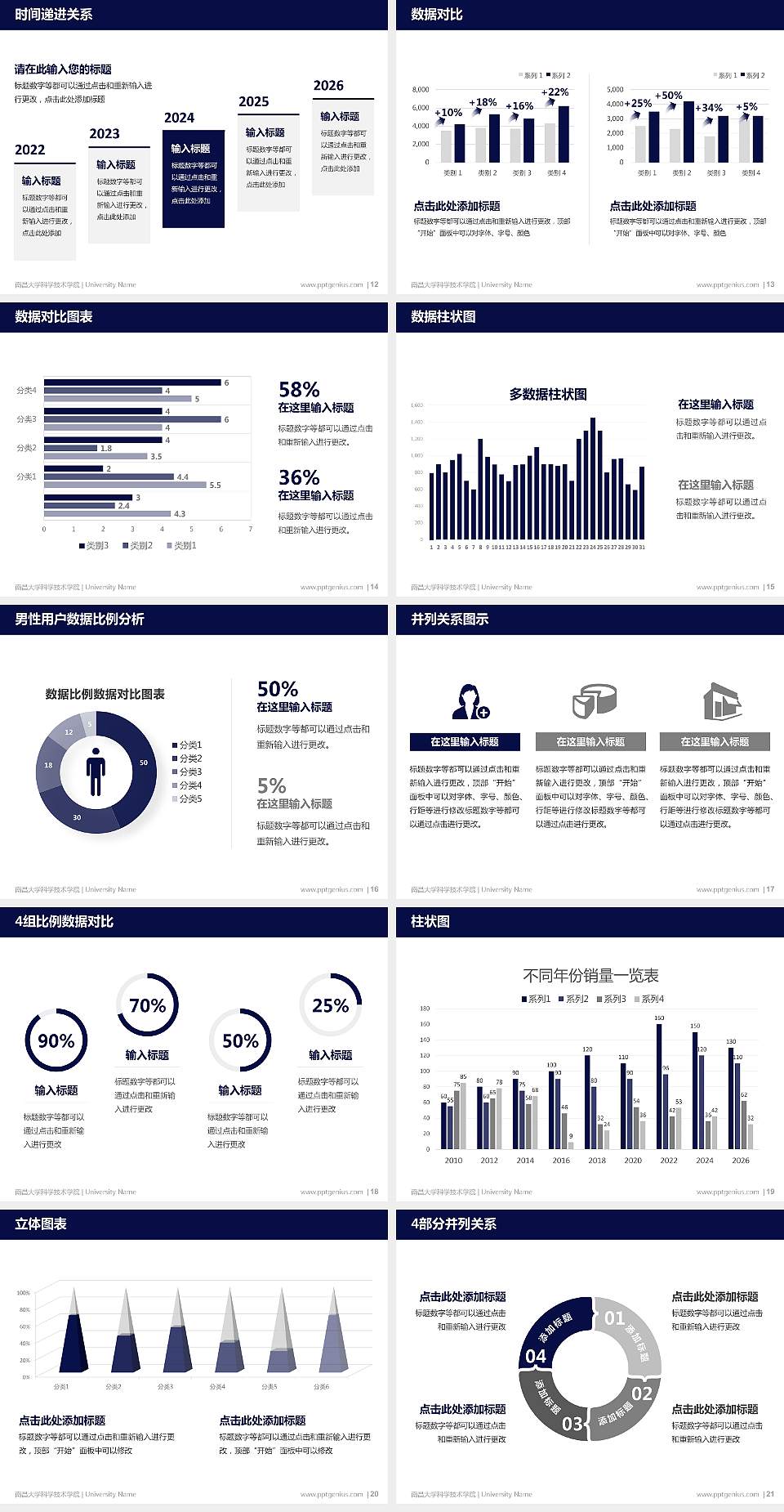 南昌大学科学技术学院硕士研究生/本科生毕业论文答辩/开题报告通用PPT模板下载4:3格式幻灯片预览图3