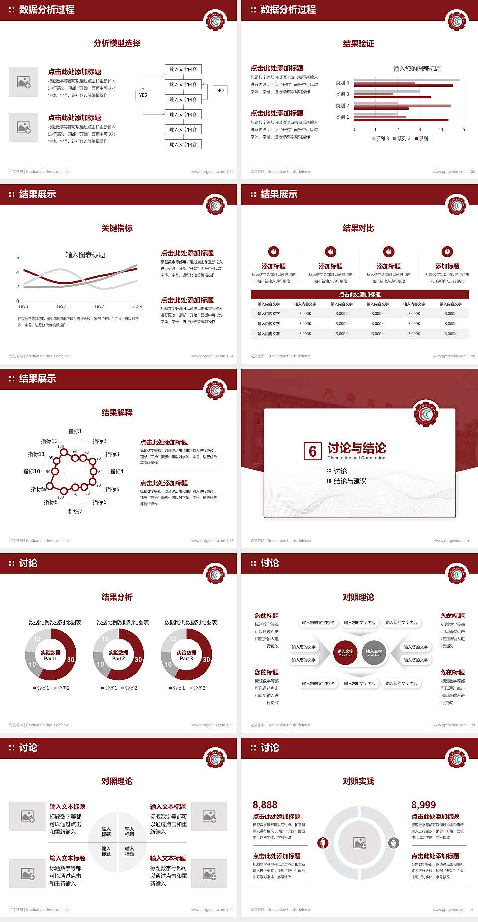 内蒙古能源职业学院论文答辩标准PPT模板4:3格式幻灯片预览图5