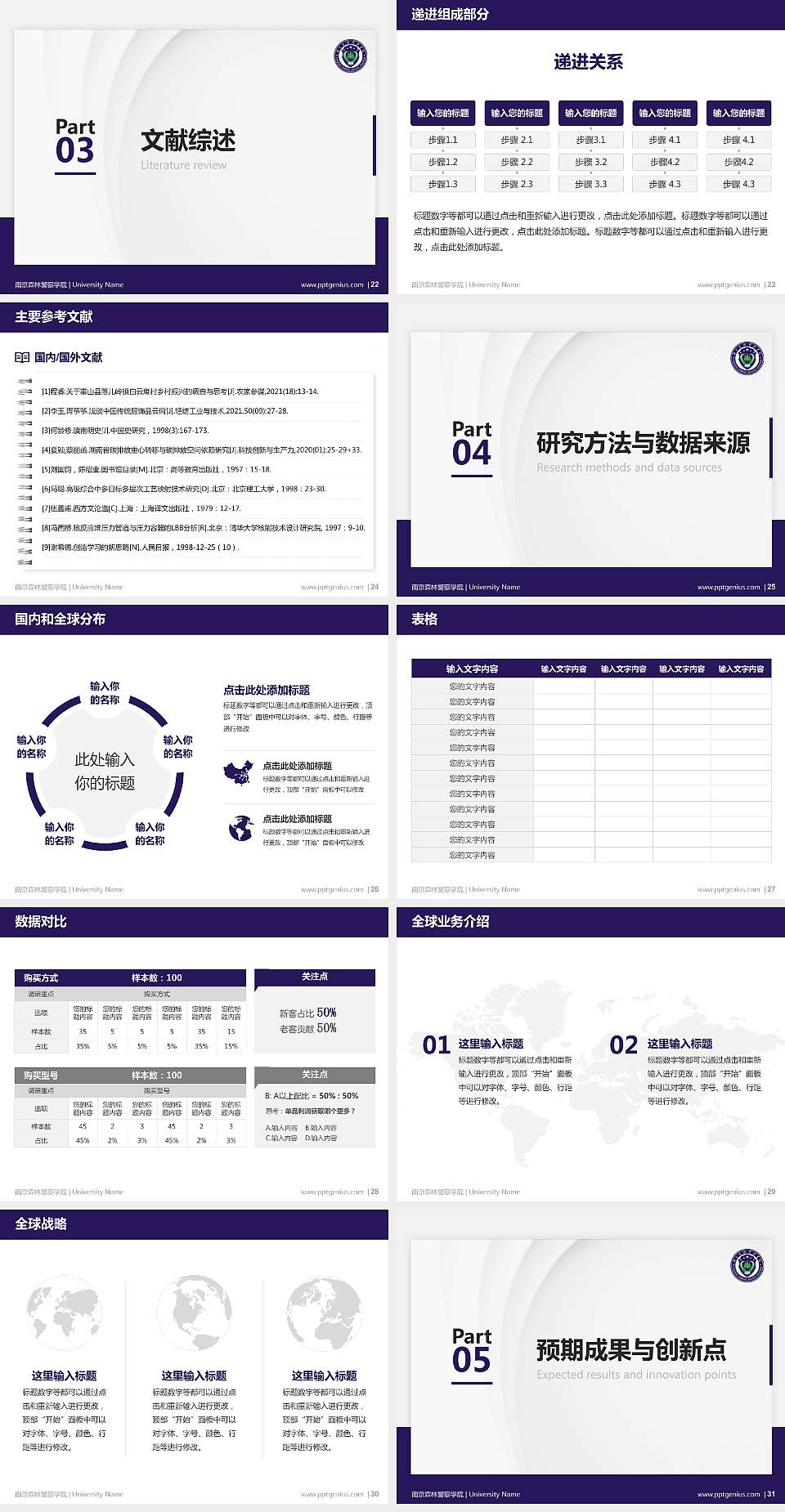 南京森林警察学院硕士研究生/本科生毕业论文答辩/开题报告通用PPT模板下载4:3格式幻灯片预览图4