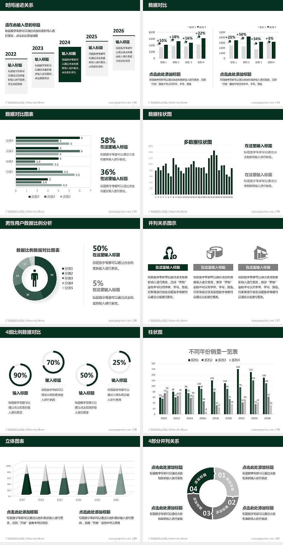 广东南方职业学院硕士研究生/本科生毕业论文答辩/开题报告通用PPT模板下载4:3格式幻灯片预览图3