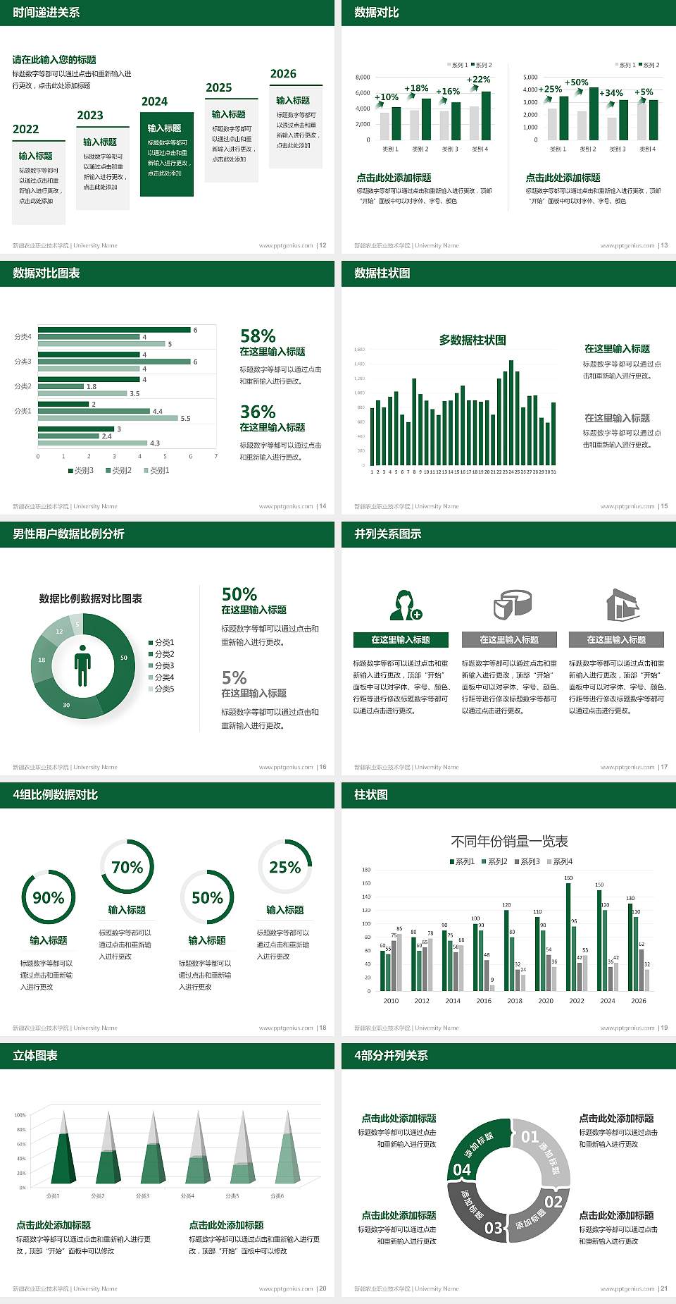 新疆农业职业技术学院硕士研究生/本科生毕业论文答辩/开题报告通用PPT模板下载4:3格式幻灯片预览图3