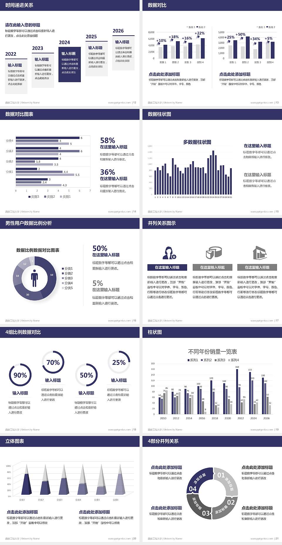 西安工程大学硕士研究生/本科生毕业论文答辩/开题报告通用PPT模板下载4:3格式幻灯片预览图3