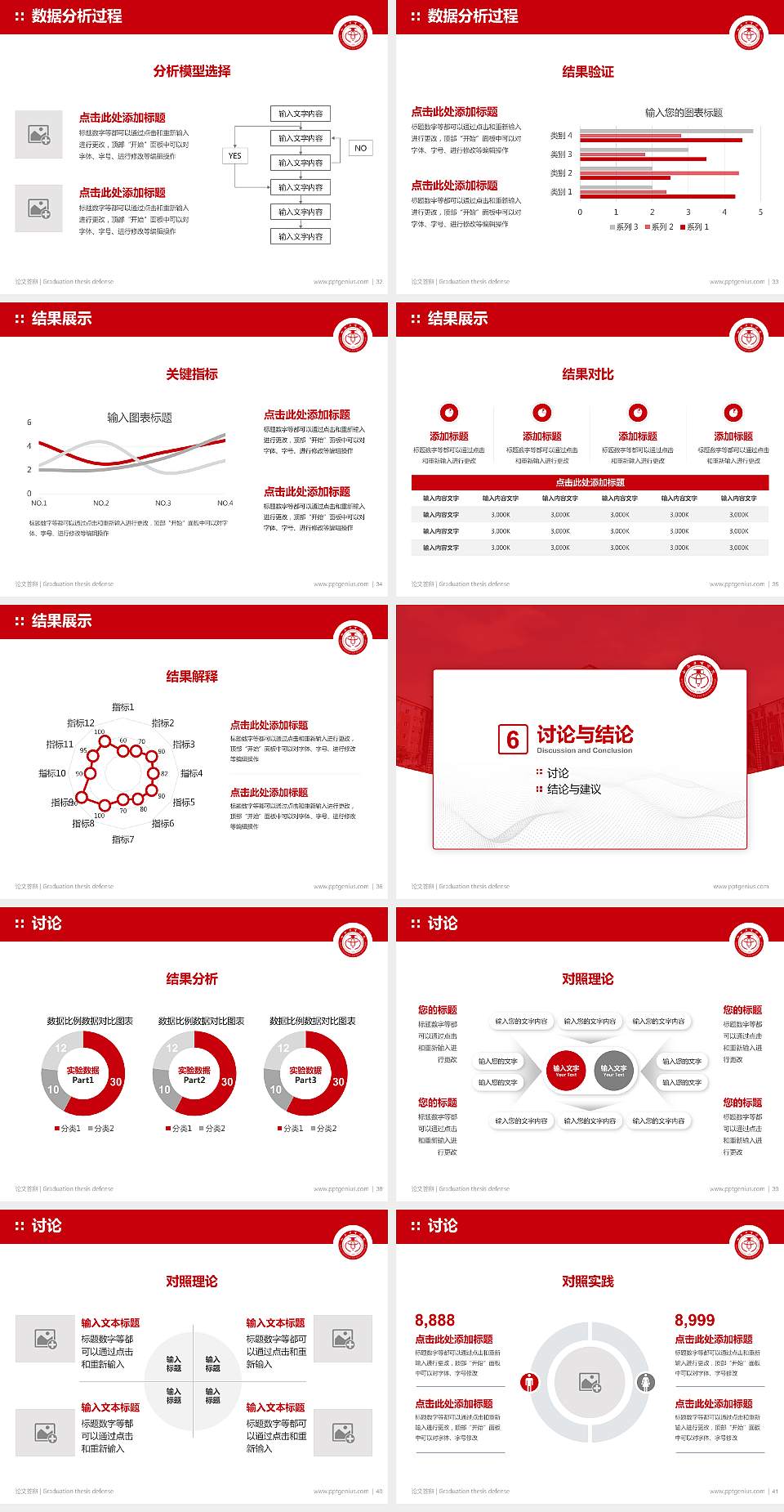 山西工商学院论文答辩标准PPT模板4:3格式幻灯片预览图5