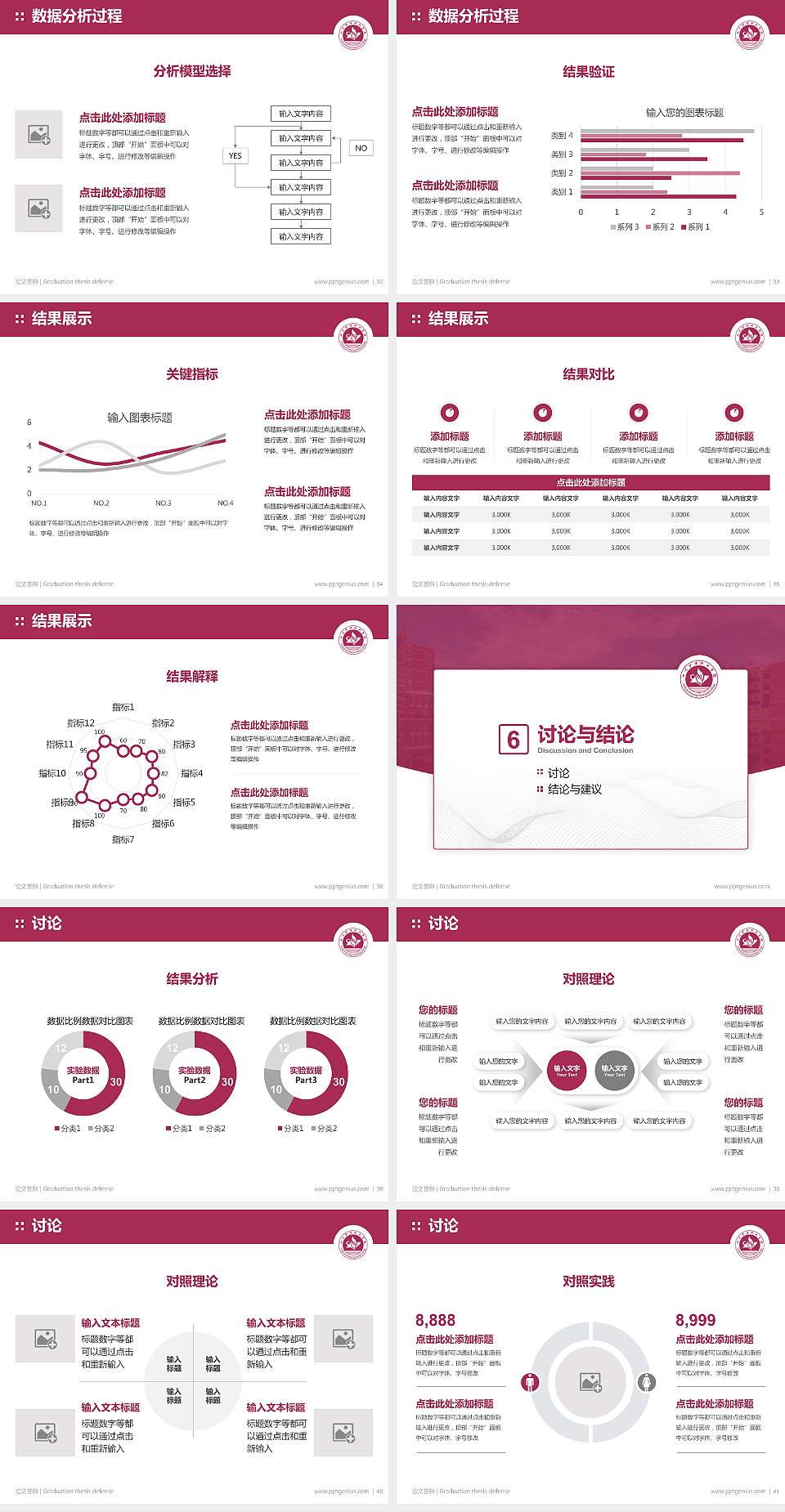 四川护理职业学院论文答辩标准PPT模板4:3格式幻灯片预览图5